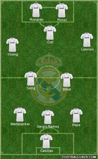 Real Madrid C.F. Formation 2011