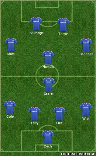 Chelsea Formation 2011