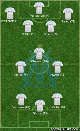 Olympique de Marseille Formation 2011