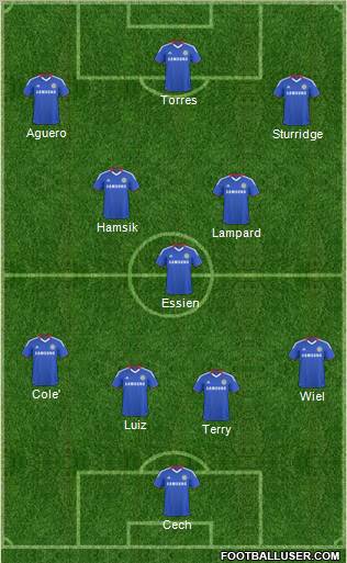 Chelsea Formation 2011