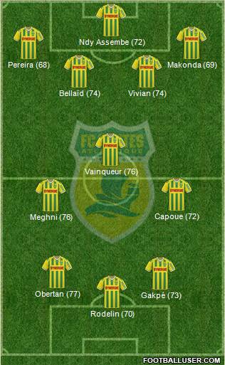 FC Nantes Formation 2011