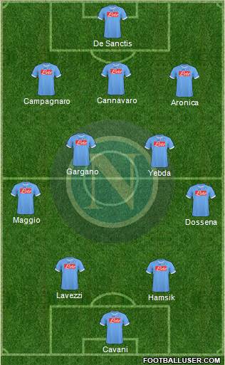 Napoli Formation 2011
