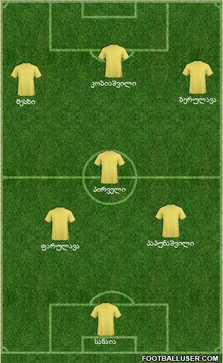 Championship Manager Team Formation 2011