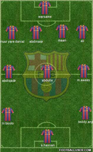 F.C. Barcelona Formation 2011