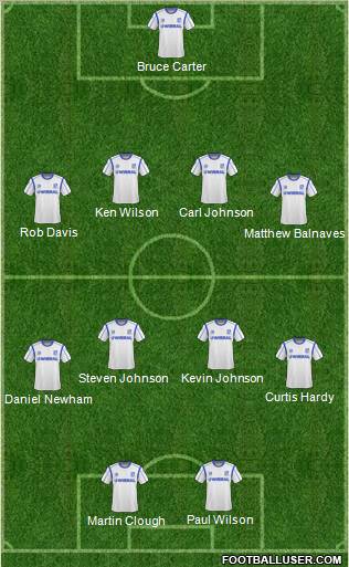 Tranmere Rovers 4-4-2 football formation