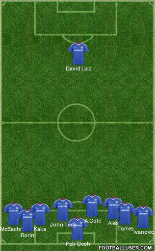 Chelsea Formation 2011