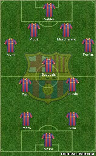 F.C. Barcelona Formation 2011