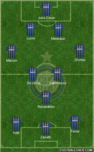 F.C. Internazionale Formation 2011