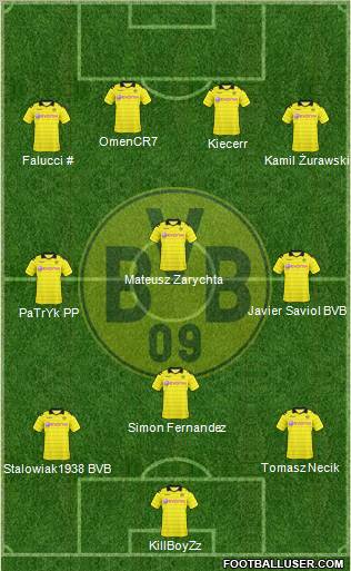 Borussia Dortmund Formation 2011