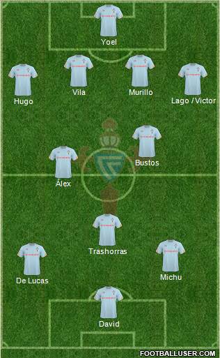 R.C. Celta S.A.D. Formation 2011