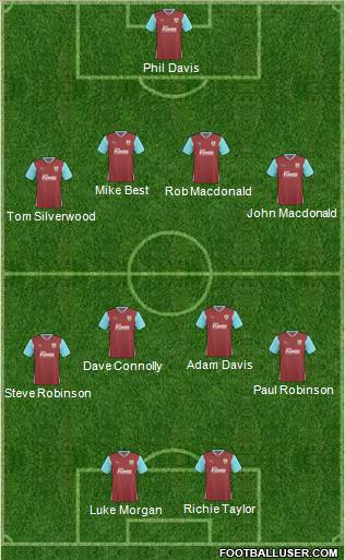 Burnley football formation