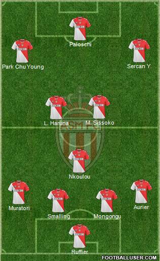 AS Monaco FC Formation 2011