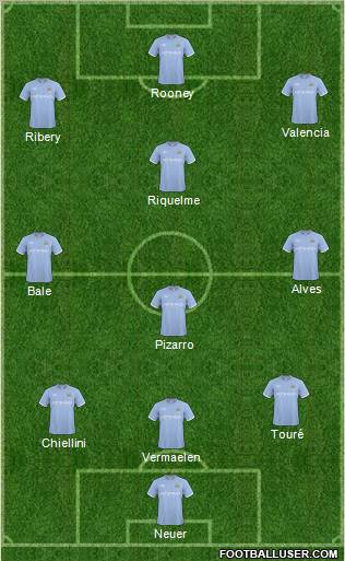 Manchester City Formation 2011