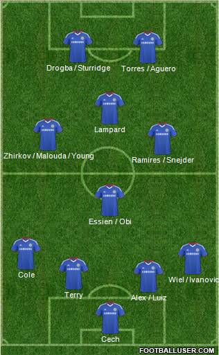 Chelsea Formation 2011