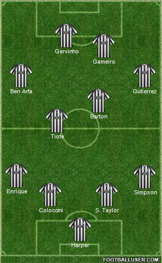Newcastle United Formation 2011