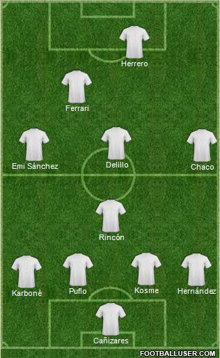 Dream Team Formation 2011