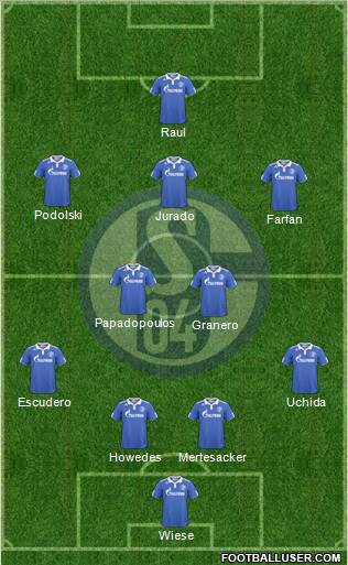 FC Schalke 04 Formation 2011