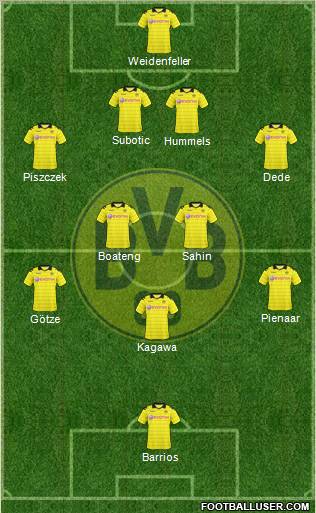 Borussia Dortmund Formation 2011
