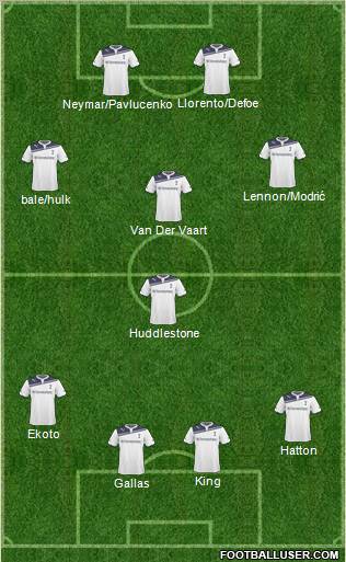 Tottenham Hotspur Formation 2011