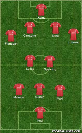 Liverpool Formation 2011
