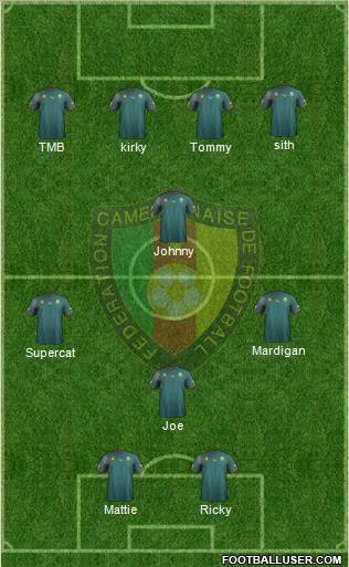 Cameroon Formation 2011