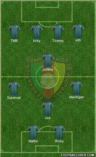 Cameroon 4-4-2 football formation