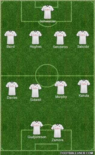 Fulham Formation 2011