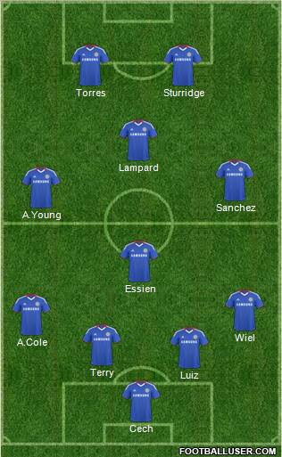 Chelsea Formation 2011
