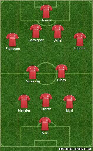 Liverpool Formation 2011