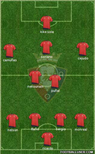 C. At. Osasuna Formation 2011