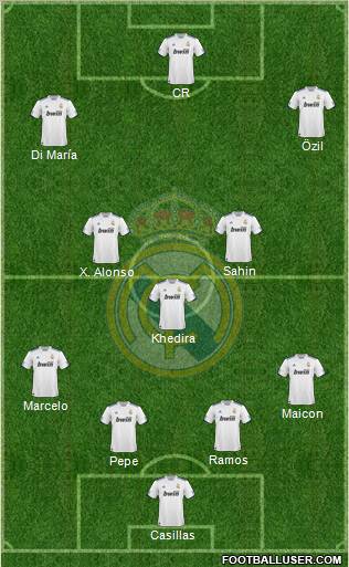 Real Madrid C.F. Formation 2011