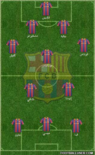 F.C. Barcelona Formation 2011