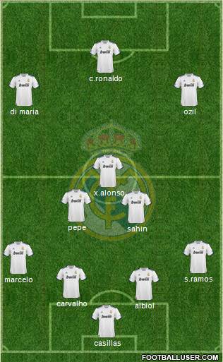 Real Madrid C.F. Formation 2011