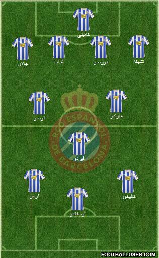 R.C.D. Espanyol de Barcelona S.A.D. Formation 2011