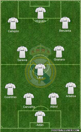 Real Madrid C.F. Formation 2011