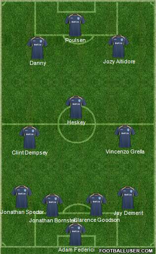 Miami FC Formation 2011