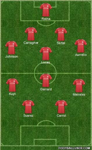Liverpool Formation 2011