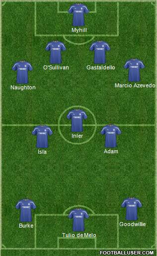 Cardiff City Formation 2011