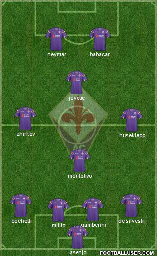 Fiorentina Formation 2011