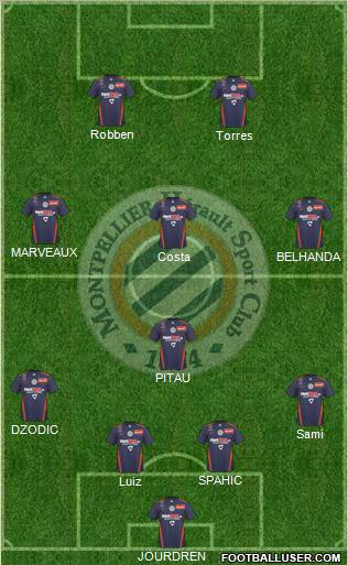 Montpellier Hérault Sport Club Formation 2011