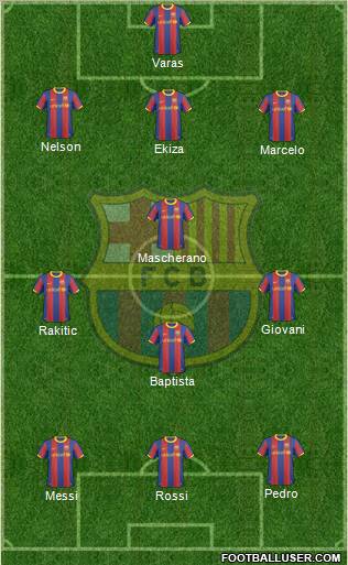 F.C. Barcelona Formation 2011