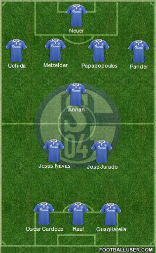 FC Schalke 04 Formation 2011