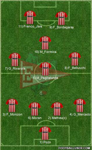 Estudiantes de La Plata 4-3-1-2 football formation