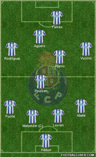 Futebol Clube do Porto - SAD Formation 2011