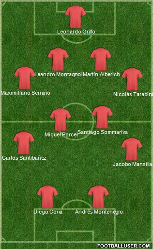 Defensores de Belgrano Formation 2011