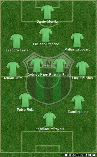 Nueva Chicago Formation 2011