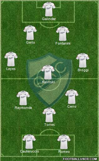 Quilmes 4-1-3-2 football formation