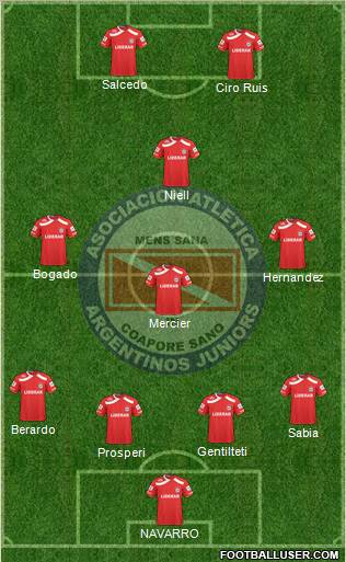 Argentinos Juniors 4-5-1 football formation