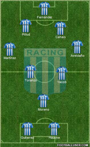 Racing Club Formation 2011