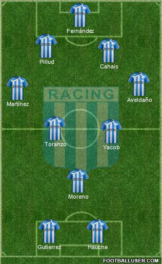 Racing Club football formation